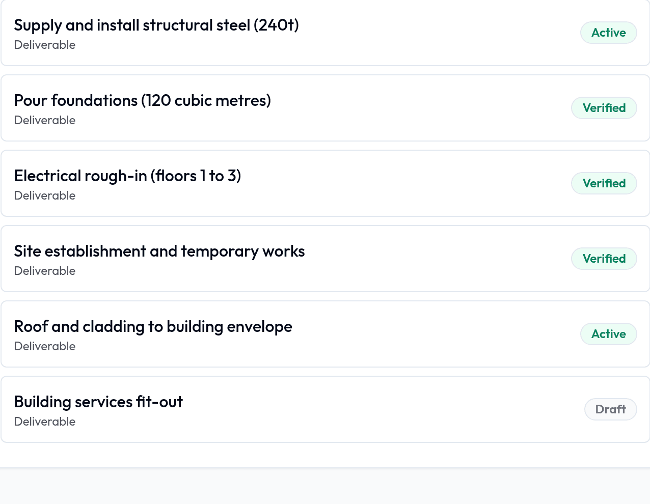Nebula delivery items showing the commitments carried into the engagement workspace